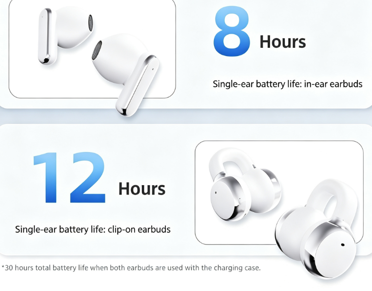 オープンイヤー型クリップ式Bluetoothイヤホン。高音質 - Open Ear Air Conduction Headphones のレビューと価格