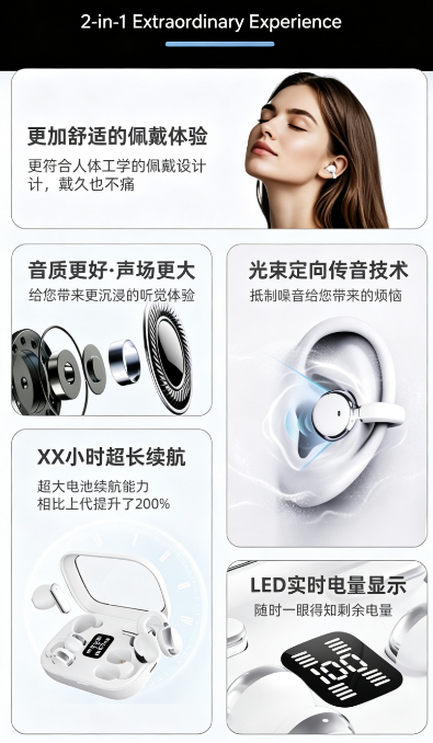 オープンイヤー型クリップ式Bluetoothイヤホン。高音質 - Open Ear Air Conduction Headphones のレビューと価格