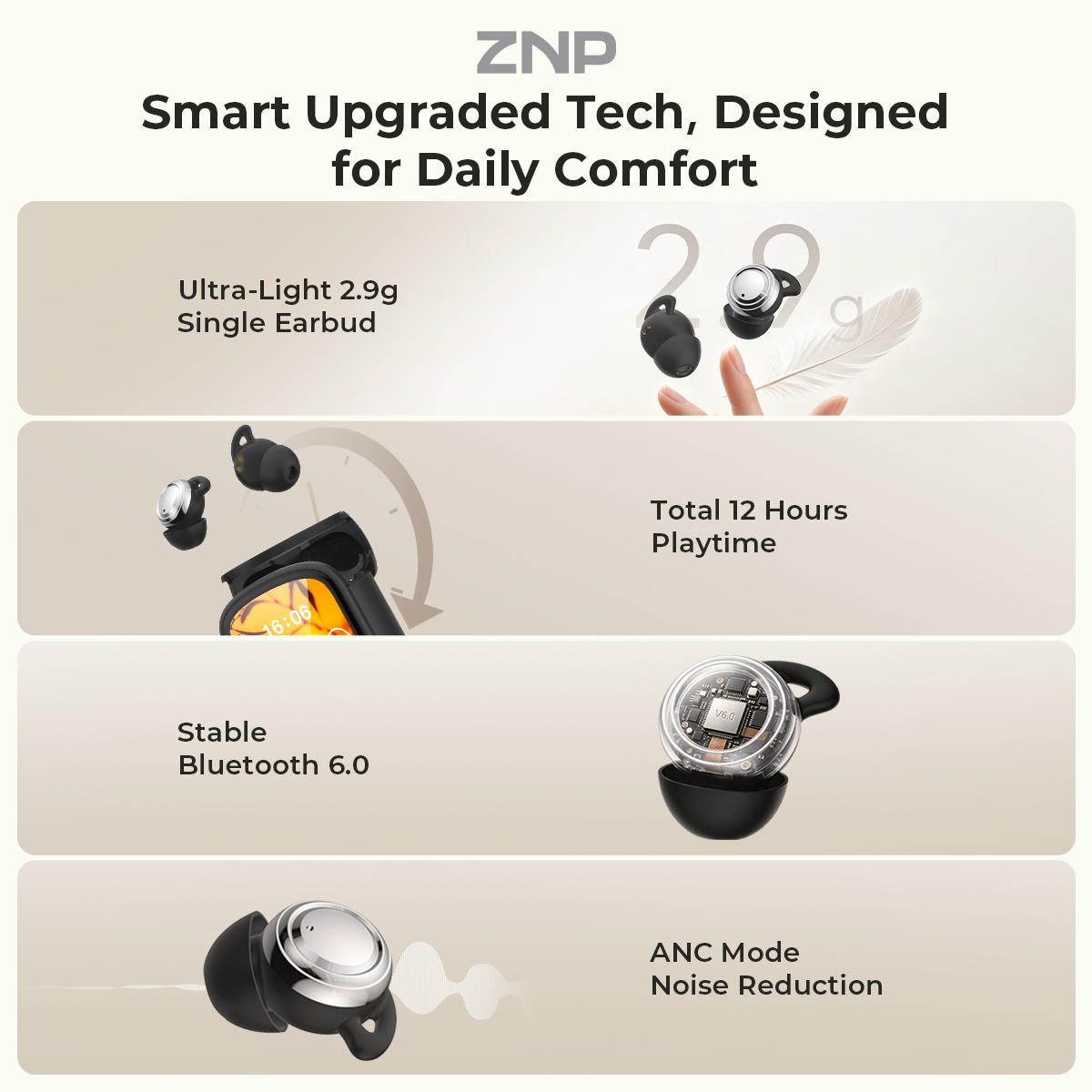 ZNP P04 睡眠補助イヤホン アクティブノイズキャンセリ - Sleep Mask Headphones Bluetooth のレビューと価格