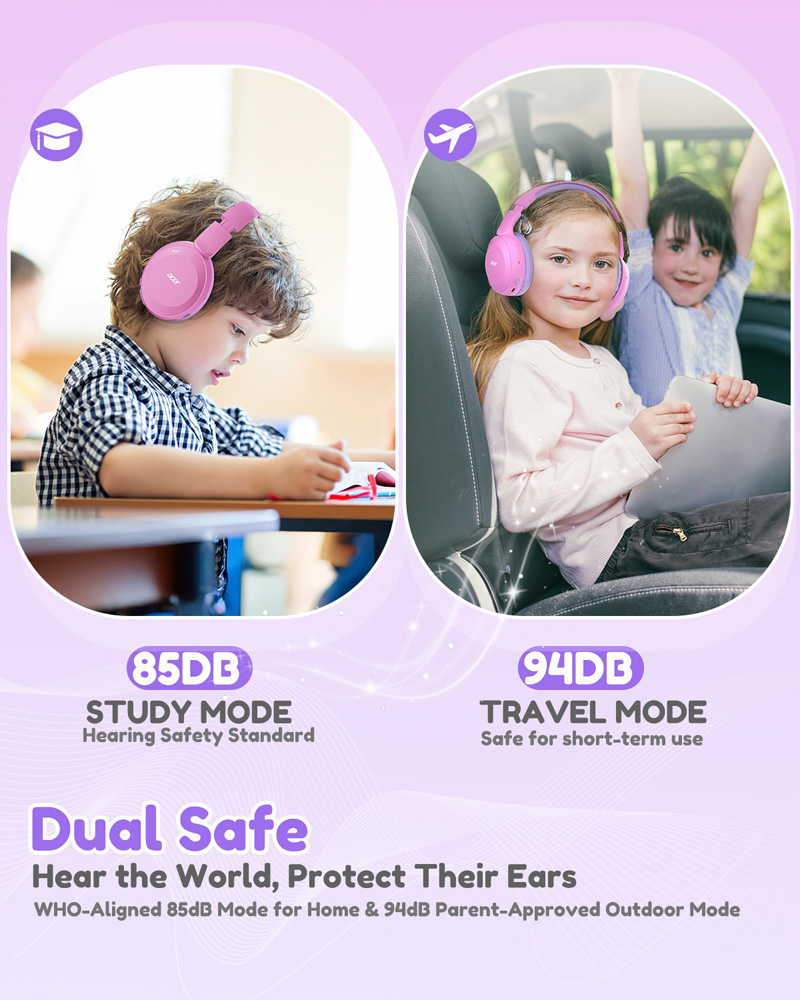 Acer OHR668 キッズ用 Bluetooth 6.0 - Anc Wireless Over Ear Headphones のレビューと価格