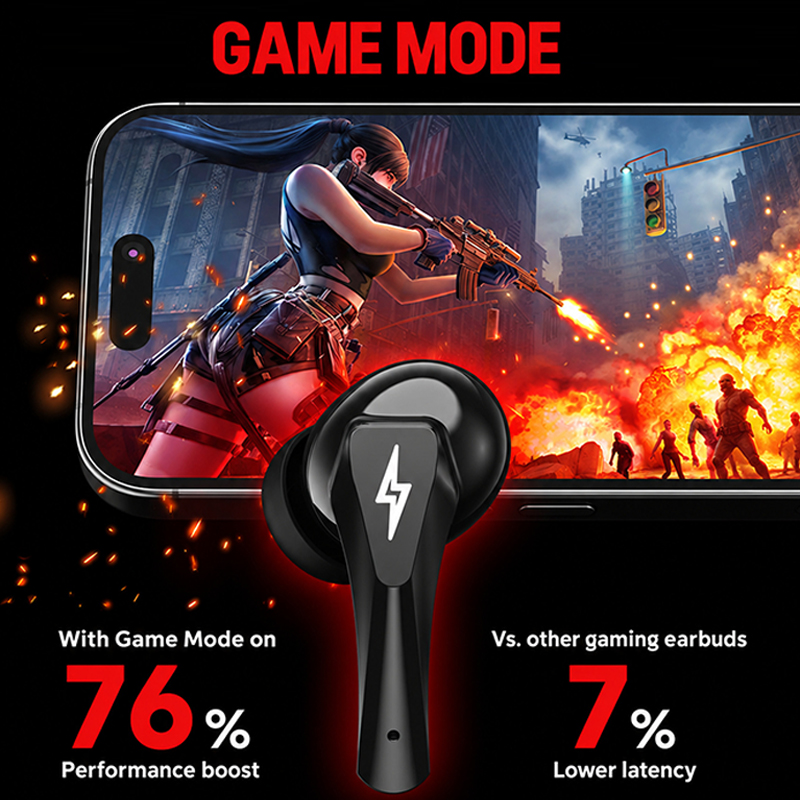 Lenovo GT101 ゲーミングヘッドセット、ワイヤレス - Type C Wired Earphones With Mic のレビューと価格