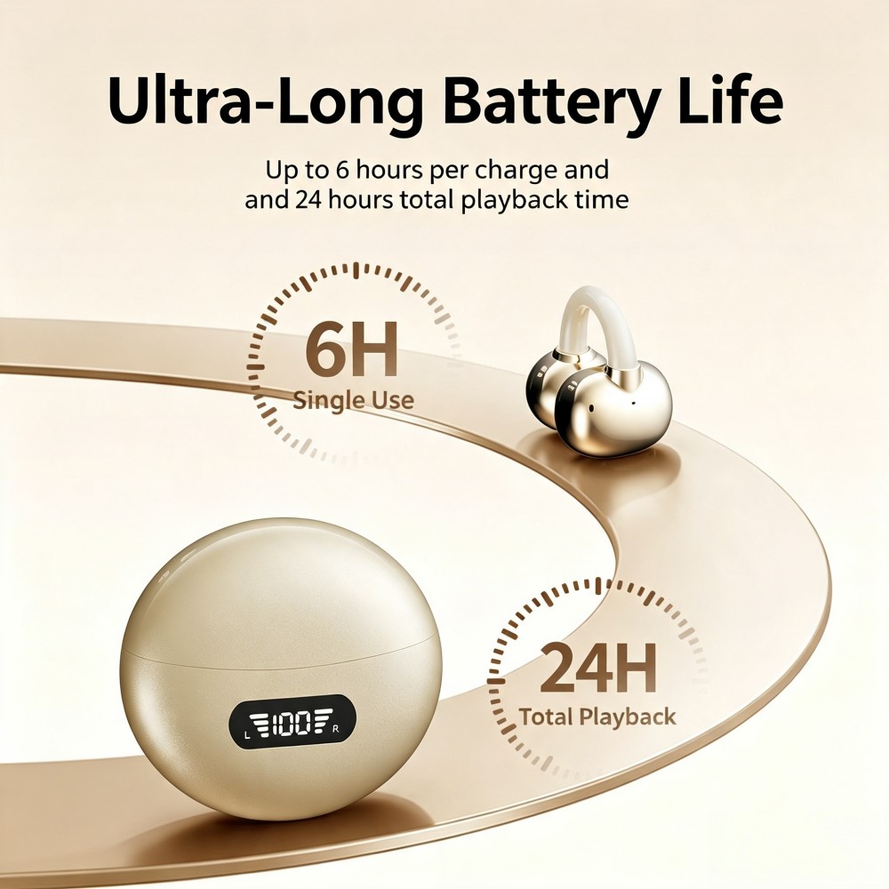 KEBIDUMEI Bluetooth 6.0 イヤホンオー - Open Ear Air Conduction Headphones のレビューと価格