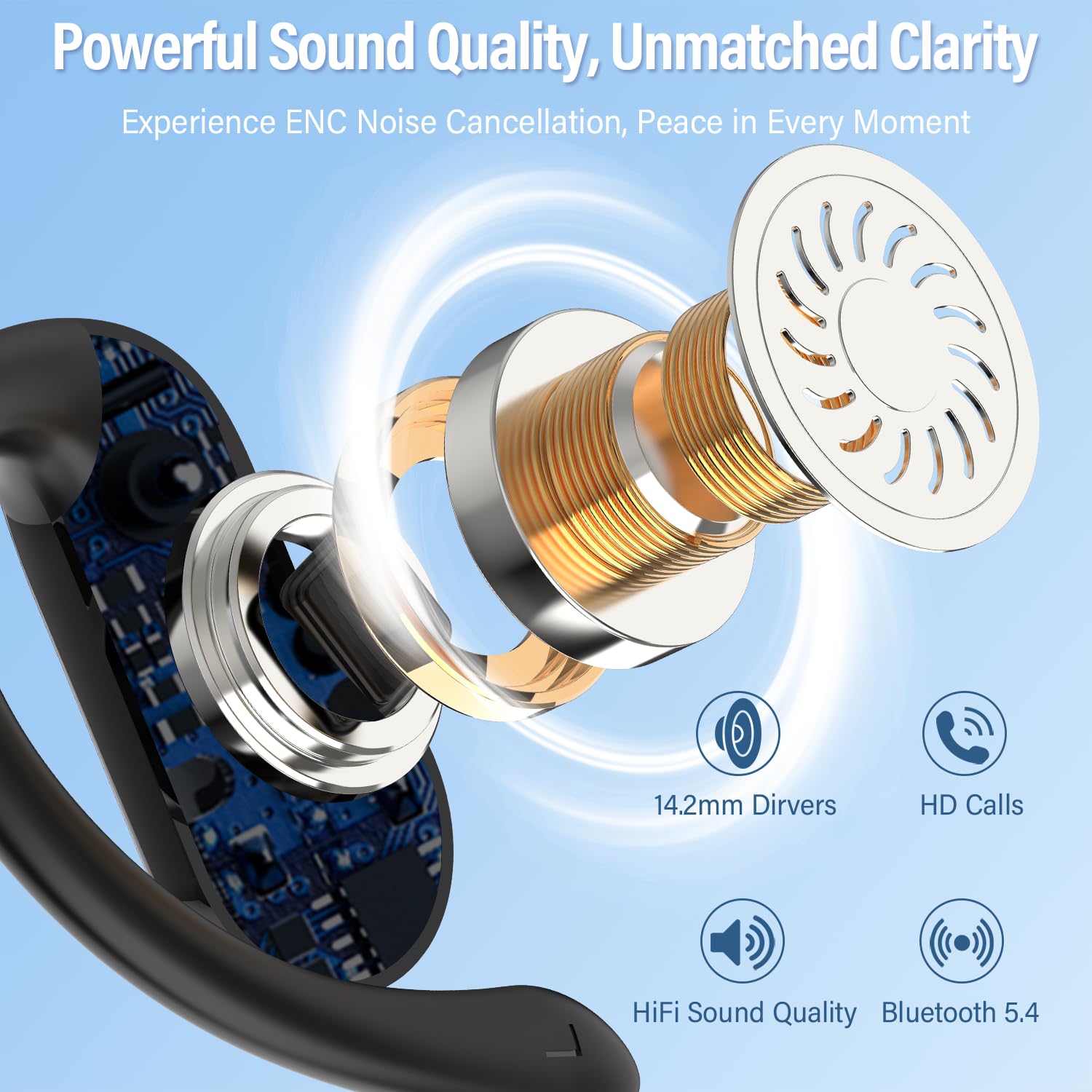 2026年オープンイヤーイヤホン Bluetooth 5.4 - Open Ear Air Conduction Headphones のレビューと価格